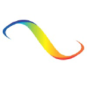 Spectral insights